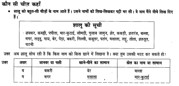 NCERT Solutions for Class 3rd  Hindi: Chapter 6-हमसे सब कहते हैं