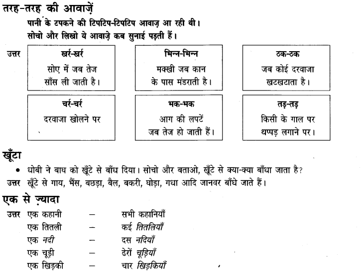 NCERT Solutions for Class 3rd  Hindi: Chapter 7-टिपटिपवा
