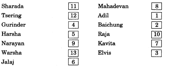 NCERT Solutions for 3rd Class Maths: Chapter 10-Play With Patterns