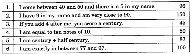 NCERT Solutions for 3rd Class Maths: Chapter 2-Fun With Numbers