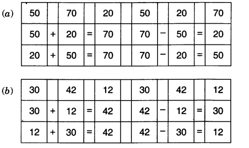 NCERT Solutions for 3rd Class Maths: Chapter 3-Give and Take