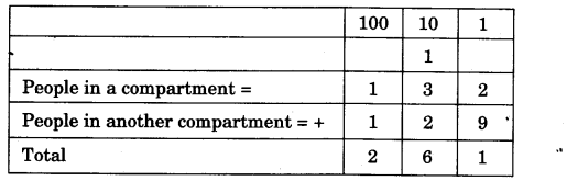 NCERT Solutions for 3rd Class Maths: Chapter 3-Give and Take