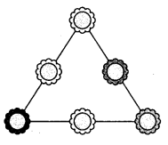 NCERT Solutions for 3rd Class Maths: Chapter 3-Give and Take