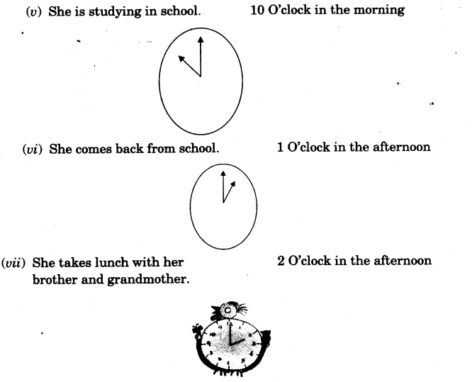NCERT Solutions for 3rd Class Maths: Chapter 7-Time Goes On