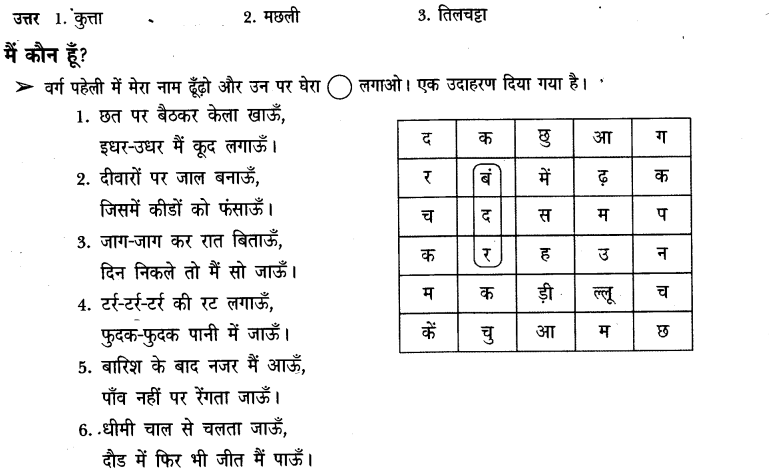NCERT Solutions for Class 3rd Environmental Science –(पर्यावरण अध्ययन): Chapter 1-डाल -डाल पर ,ताल -ताल पर