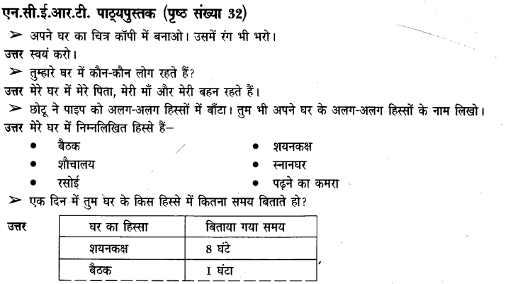 NCERT Solutions for Class 3rd Environmental Science –(पर्यावरण अध्ययन): Chapter 5-छोटू का घर