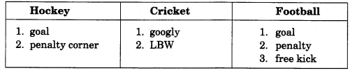 NCERT Solutions for 4th Class English: Chapter 6-NASRUDDIN’S AIM