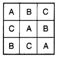 NCERT Solutions for 4th Class Maths Chapter 10-Play With Patterns