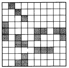 NCERT Solutions for 4th Class Maths Chapter 13-Fields And Fences