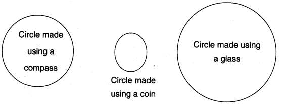 NCERT Solutions for 4th Class Maths Chapter 8-Carts And Wheels