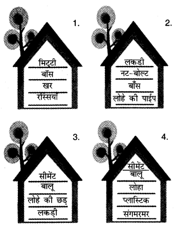 NCERT Solutions for 4th Class Environmental Science –(पर्यावरण अध्ययन): Chapter 12-कैसे -कैसे बदले घर