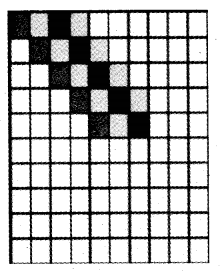 NCERT Solutions for 5th Class Maths Chapter 10-Tenths And Hundredths