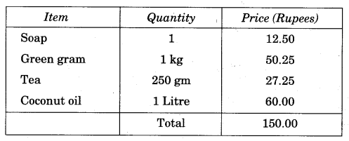NCERT Solutions for 5th Class Maths Chapter 10-Tenths And Hundredths