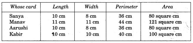 NCERT Solutions for 5th Class Maths Chapter 11-Area and Its Boundary