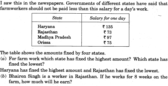 NCERT Solutions for 5th Class Maths Chapter 13- Ways To Multiply And Divide