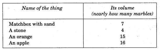NCERT Solutions for 5th Class Maths Chapter 14-How Big? How Heavy?