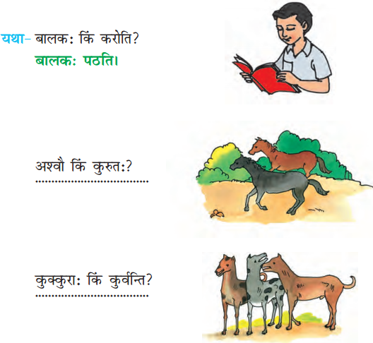 NCERT Solutions for Class 6th Sanskrit: Chapter 1-शब्द परिचयः 1