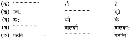 NCERT Solutions for Class 6th Sanskrit: Chapter 1-शब्द परिचयः 1