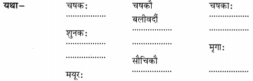 NCERT Solutions for Class 6th Sanskrit: Chapter 1-शब्द परिचयः 1