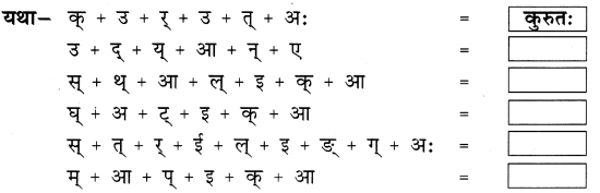 NCERT Solutions for Class 6th Sanskrit: Chapter 2-शब्द परिचयः 2