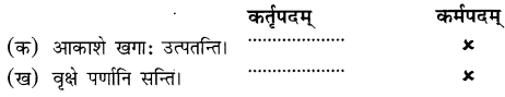NCERT Solutions for Class 6th Sanskrit: Chapter 5-वृक्षाः
