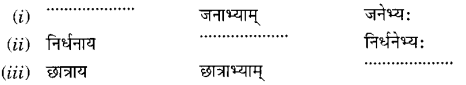 NCERT Solutions for Class 6th Sanskrit: Chapter 6-समुद्रतटः