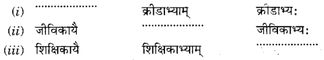 NCERT Solutions for Class 6th Sanskrit: Chapter 6-समुद्रतटः