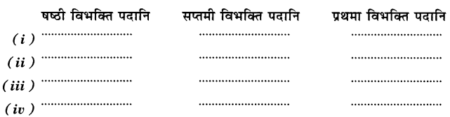 NCERT Solutions for Class 7th Sanskrit: Chapter 8-त्रिवर्णः ध्वजः