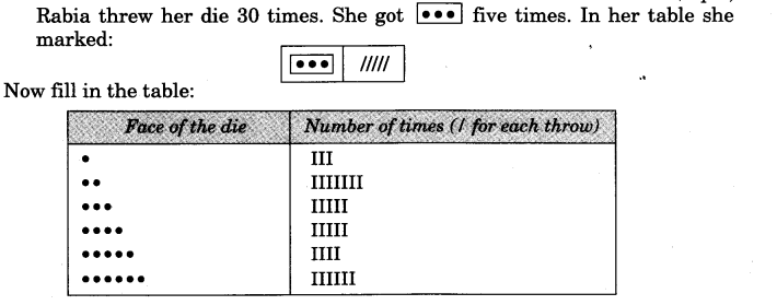 NCERT Solutions for 3rd Class Maths:Chapter 13-Smart Charts! Que 2