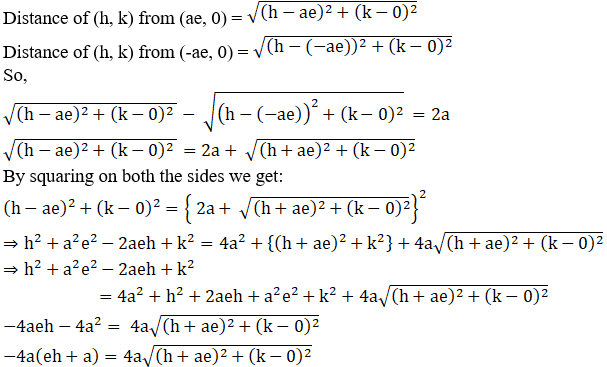 RD Sharma Solutions for Class 11 Maths Chapter 22