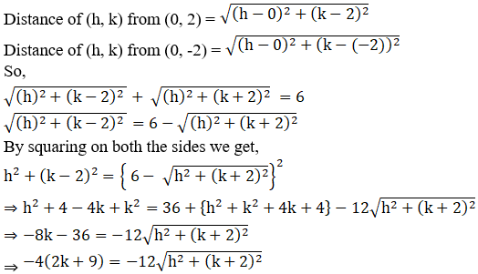 RD Sharma Solutions for Class 11 Maths Chapter 22