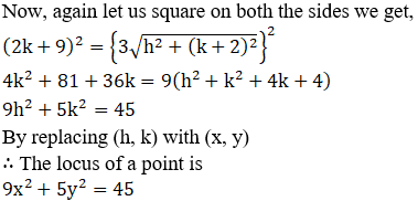 RD Sharma Solutions for Class 11 Maths Chapter 22