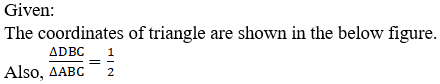 RD Sharma Solutions for Class 11 Maths Chapter 22