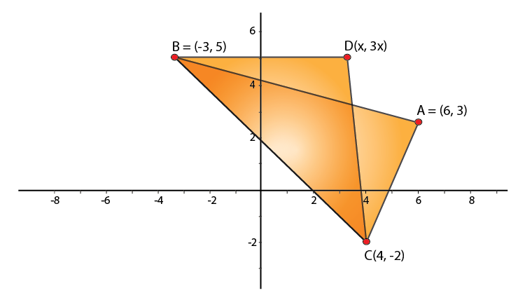 RD Sharma Solutions for Class 11 Maths Chapter 22