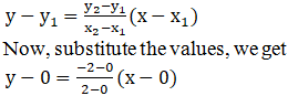 RD Sharma Solutions for Class 11 Maths Chapter 23 – The Straight Lines