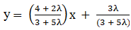 RD Sharma Solutions for Class 11 Maths Chapter 23 – The Straight Lines
