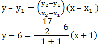 RD Sharma Solutions for Class 11 Maths Chapter 23 – The Straight Lines
