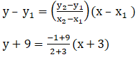 RD Sharma Solutions for Class 11 Maths Chapter 23 – The Straight Lines