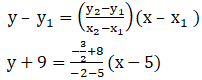 RD Sharma Solutions for Class 11 Maths Chapter 23 – The Straight Lines