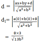 RD Sharma Solutions for Class 11 Maths Chapter 23 – The Straight Lines