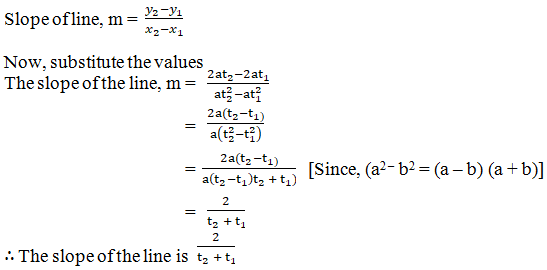 RD Sharma Solutions for Class 11 Maths Chapter 23 – The Straight Lines