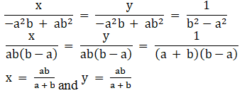 RD Sharma Solutions for Class 11 Maths Chapter 23 – The Straight Lines