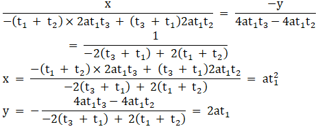RD Sharma Solutions for Class 11 Maths Chapter 23 – The Straight Lines