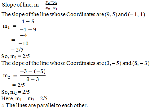 RD Sharma Solutions for Class 11 Maths Chapter 23 – The Straight Lines