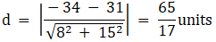RD Sharma Solutions for Class 11 Maths Chapter 23 – The Straight Lines
