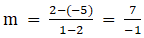 RD Sharma Solutions for Class 11 Maths Chapter 23 – The Straight Lines