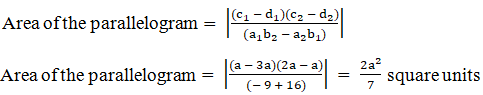 RD Sharma Solutions for Class 11 Maths Chapter 23 – The Straight Lines
