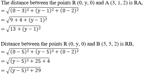 RD Sharma Solutions for Class 11 Maths Chapter 28