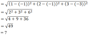 RD Sharma Solutions for Class 11 Maths Chapter 28