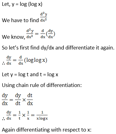 RD Sharma Solutions for Class 12 Maths Chapter 12 Higher Order Derivatives